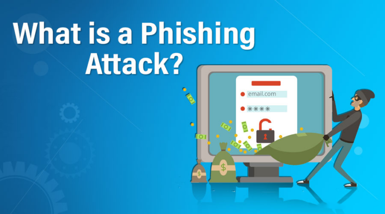 Understanding the Dangers of Phishing Attacks